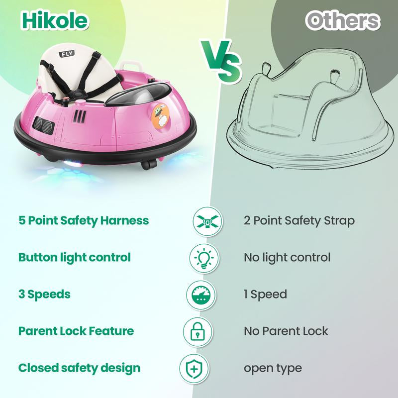Hikole Ride-Ons Toys Bumper Car with Remote Control for Toddlers - 12V Battery Power, 3 Speeds, 360 Degree Spin, LED Lights, Safety Belt